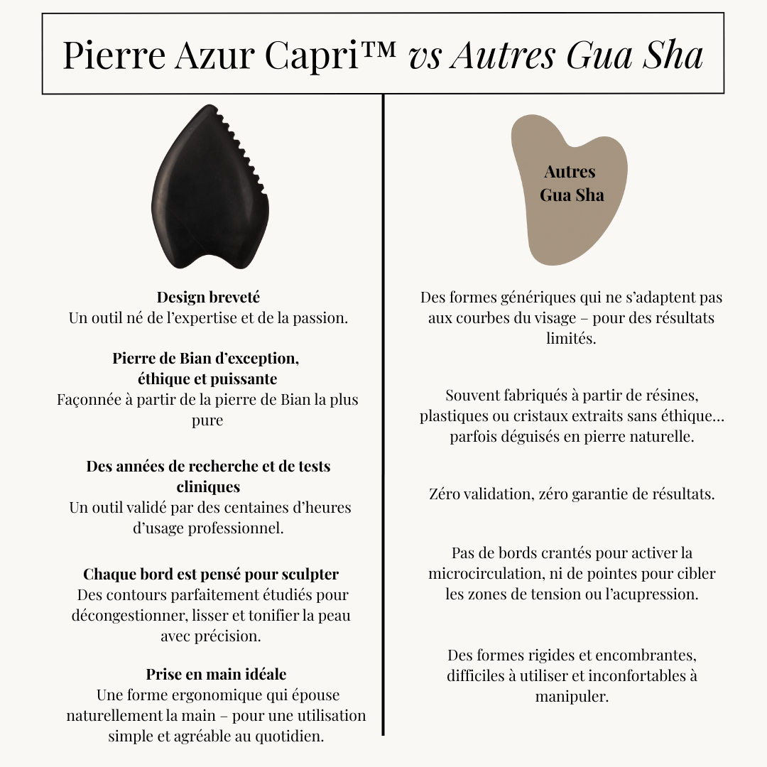 Le set lifting naturel Gua Sha et Serum Vitamine C